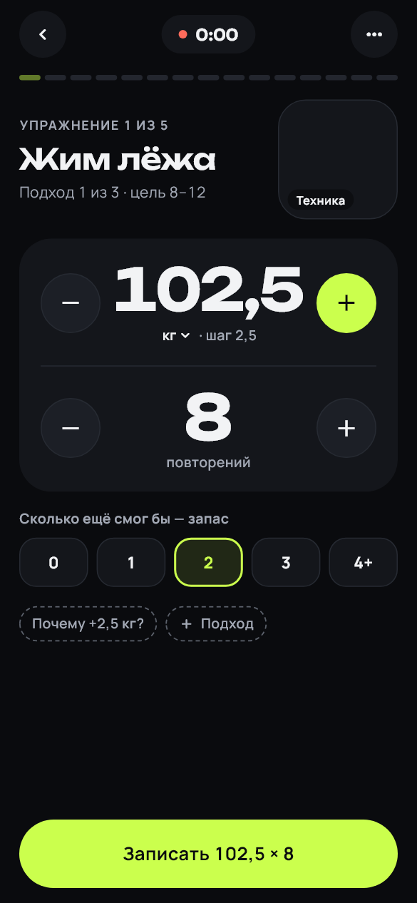 Подход: вес 102,5 кг, 8 повторений
