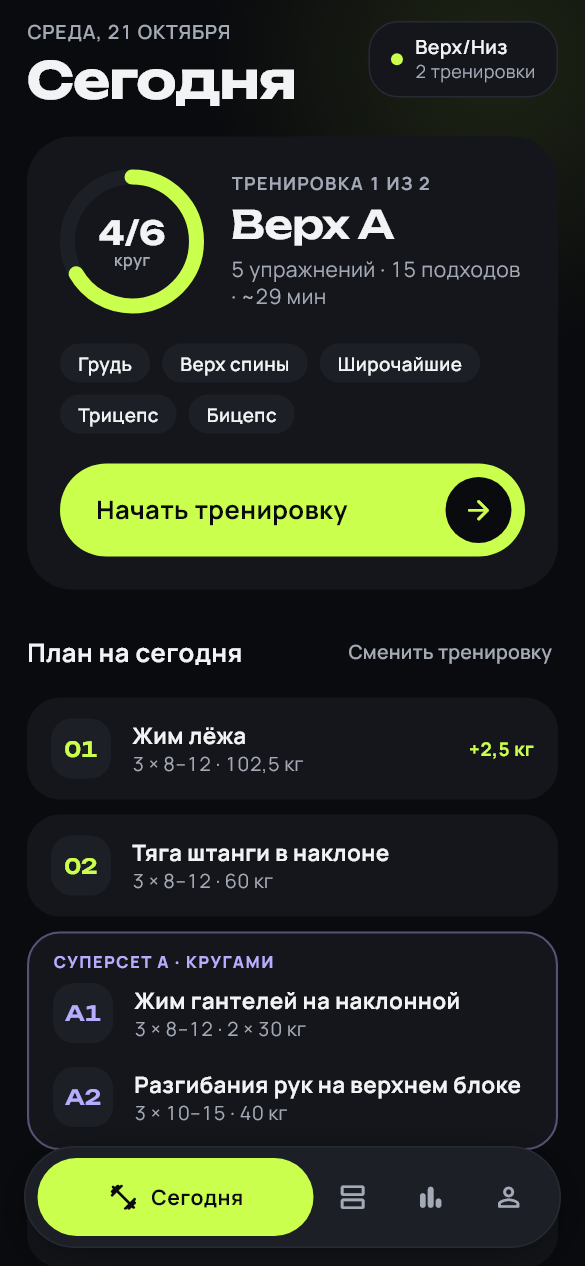 Экран «Сегодня»: тренировка Верх А, круг 4 из 6, план упражнений